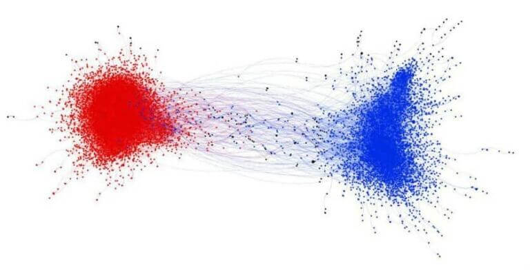 estudio sobre tuits políticos y morales