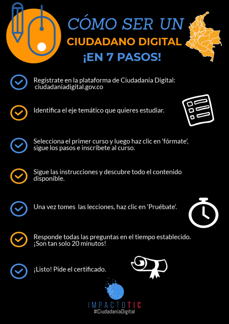 cómo-ser-un-ciudadano-digital-infografia