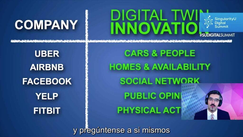 Economía exponencial