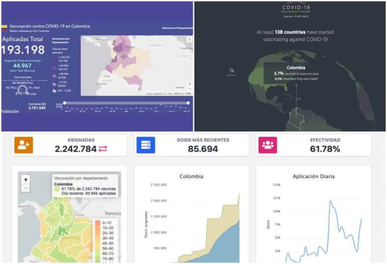 mapas datos vacunación covid 19 colombia