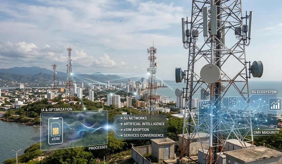 Suma Móvil y el mercado telco en Colombia, perspectivas, tecnologías y retos