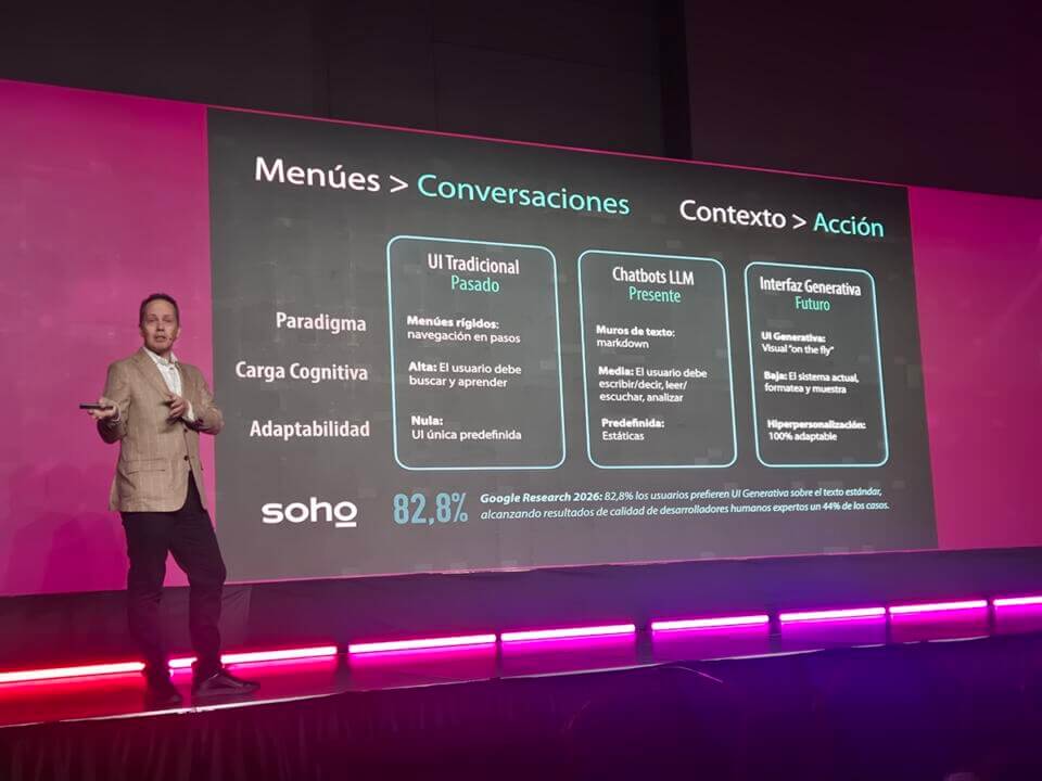 Álvaro Añon explica la evolución de las interfaces