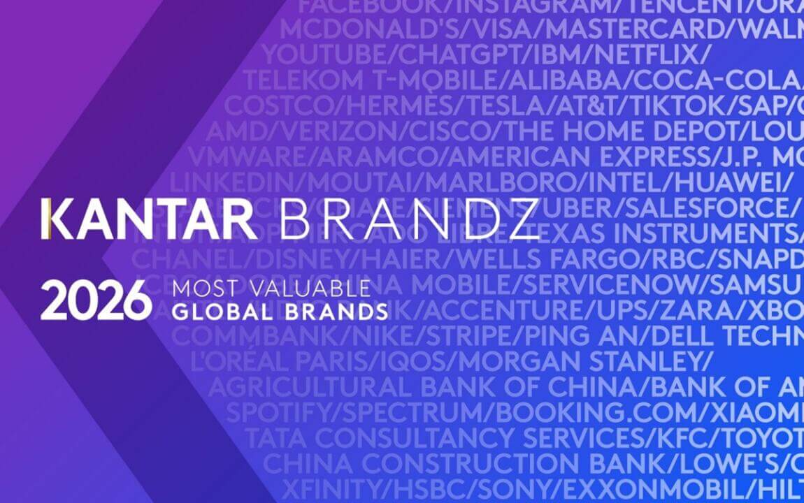 IA en el Kantar BrandZ Top 100 2026