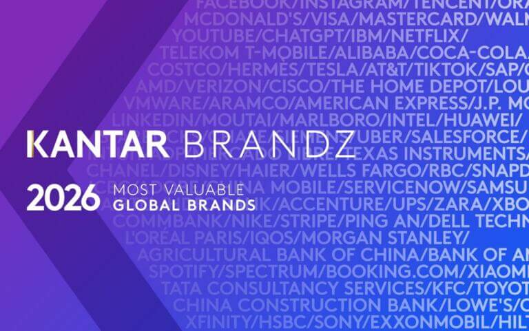 IA en el Kantar BrandZ Top 100 2026